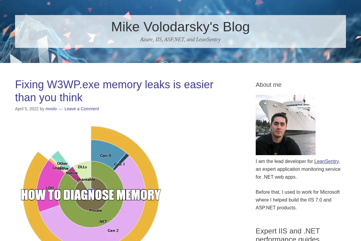 Mike Volodarsky's Blog