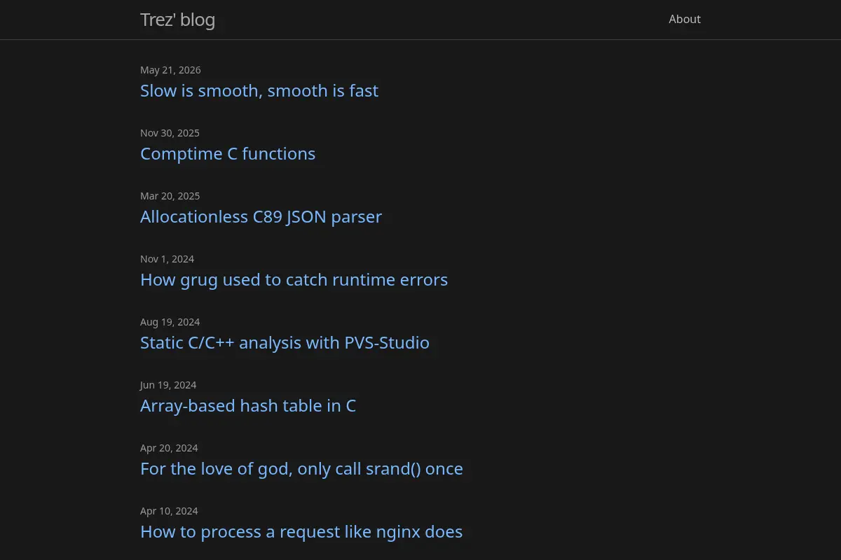 Trez’ blog