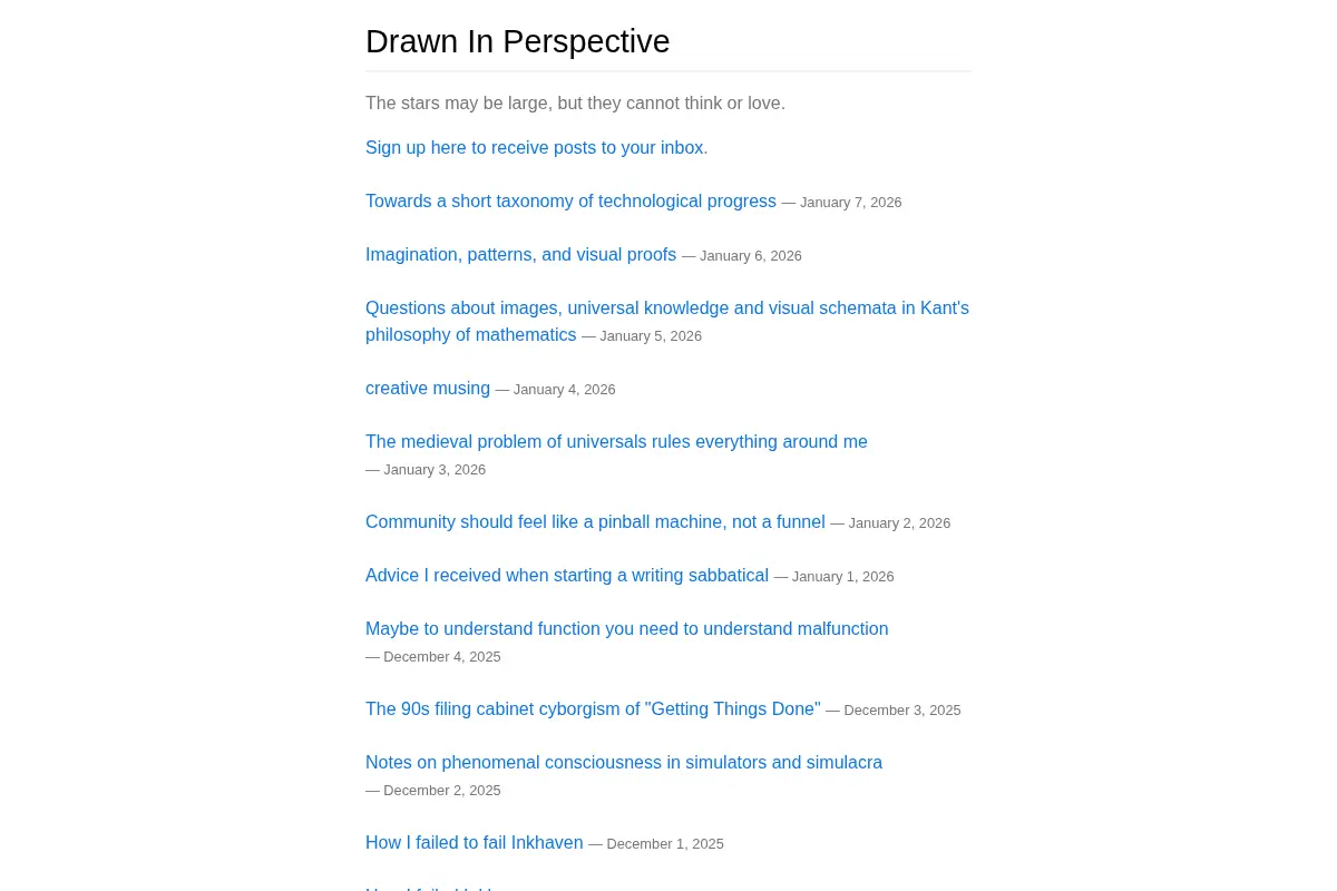 Drawn In Perspective