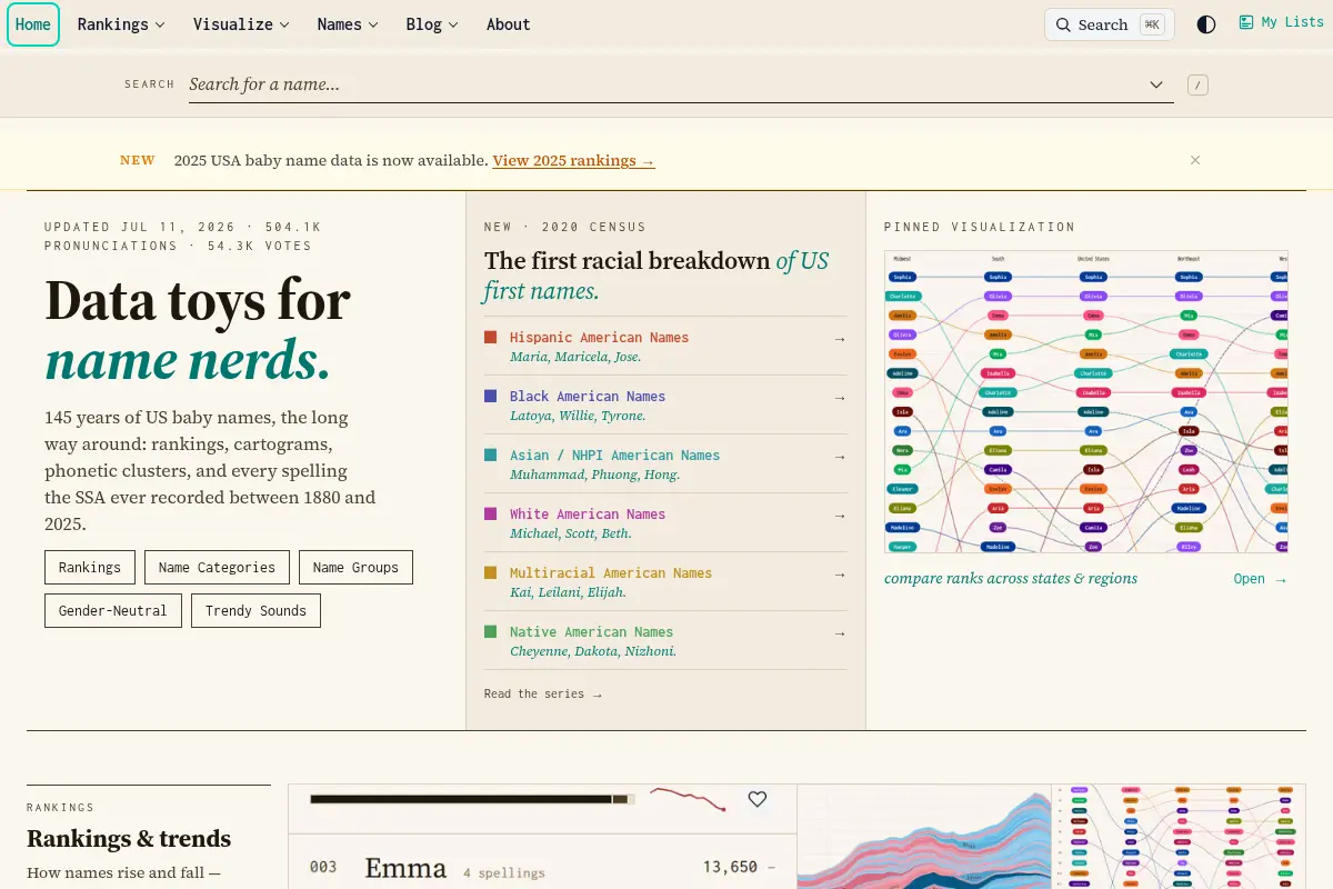 NamePlay.org - Data Toys for Name Nerds