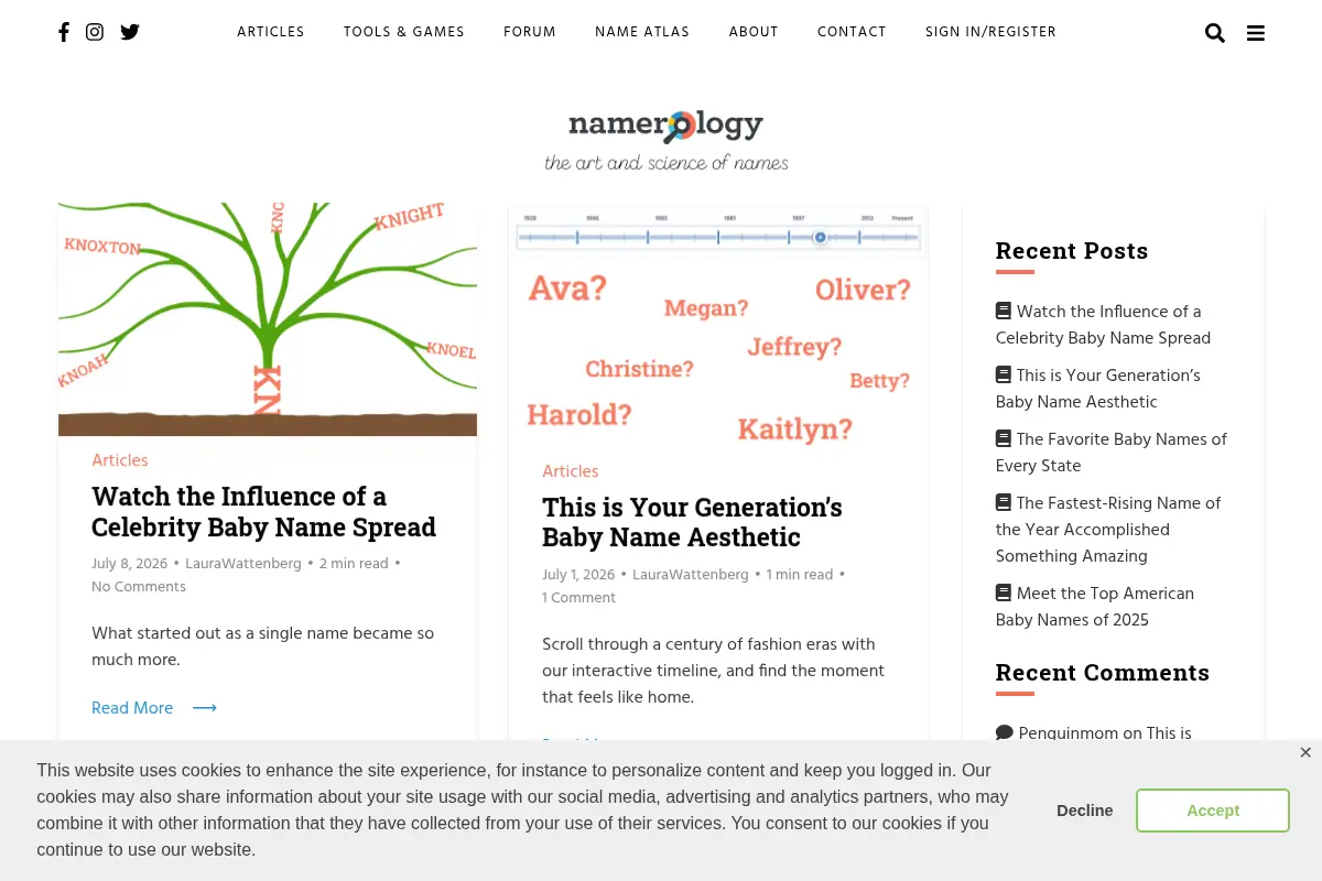 Namerology