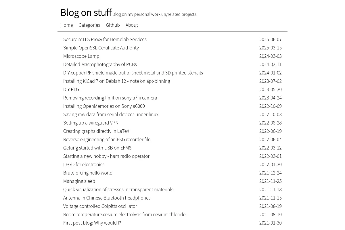 Blog on stuff