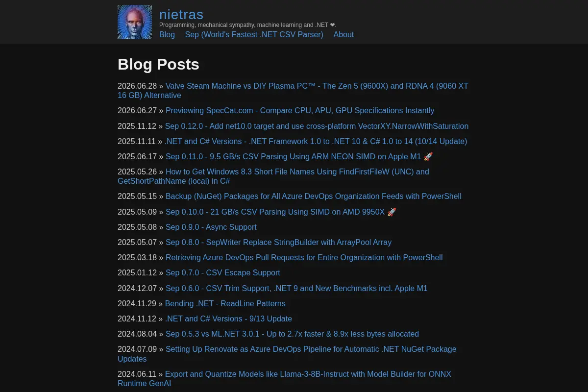 nietras