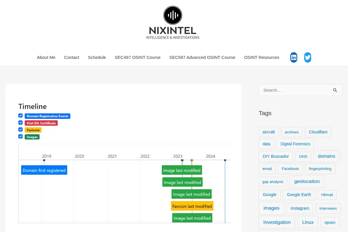 Nixintel Open Source Intelligence & Investigations