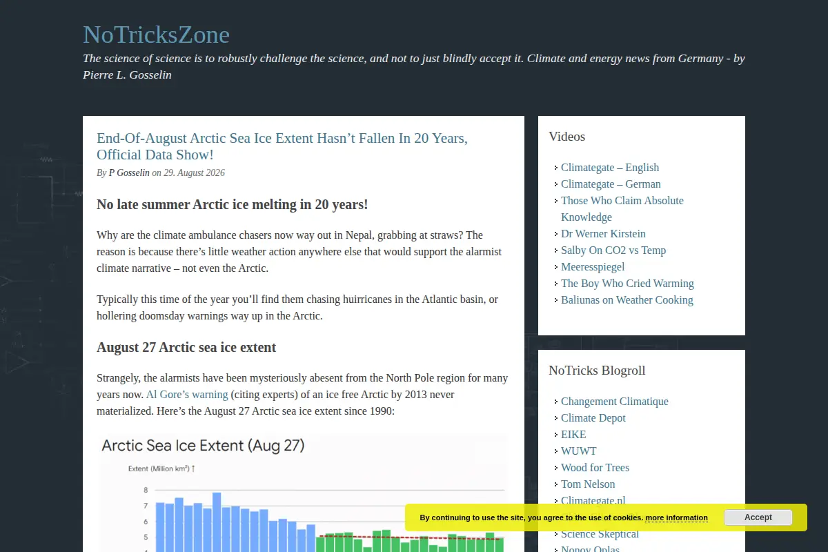 NoTricksZone