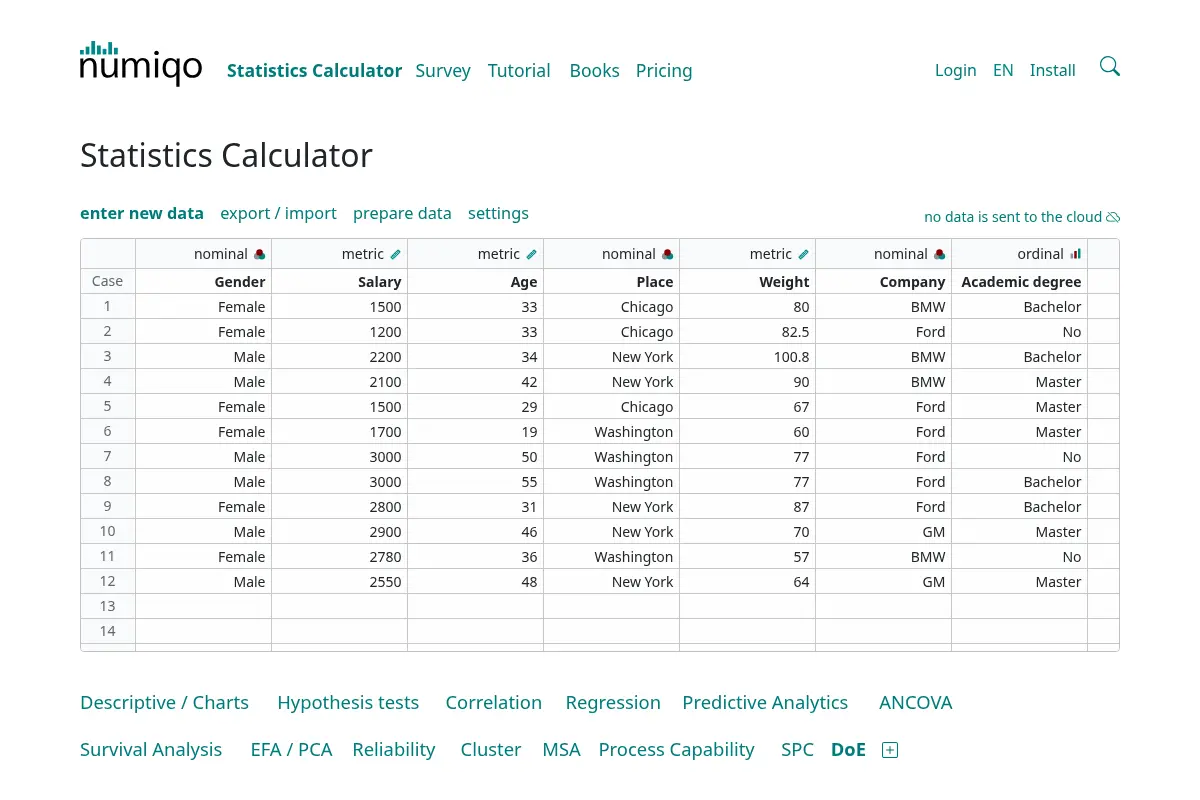 Design of Experiments (DoE) Calculator - numiqo
