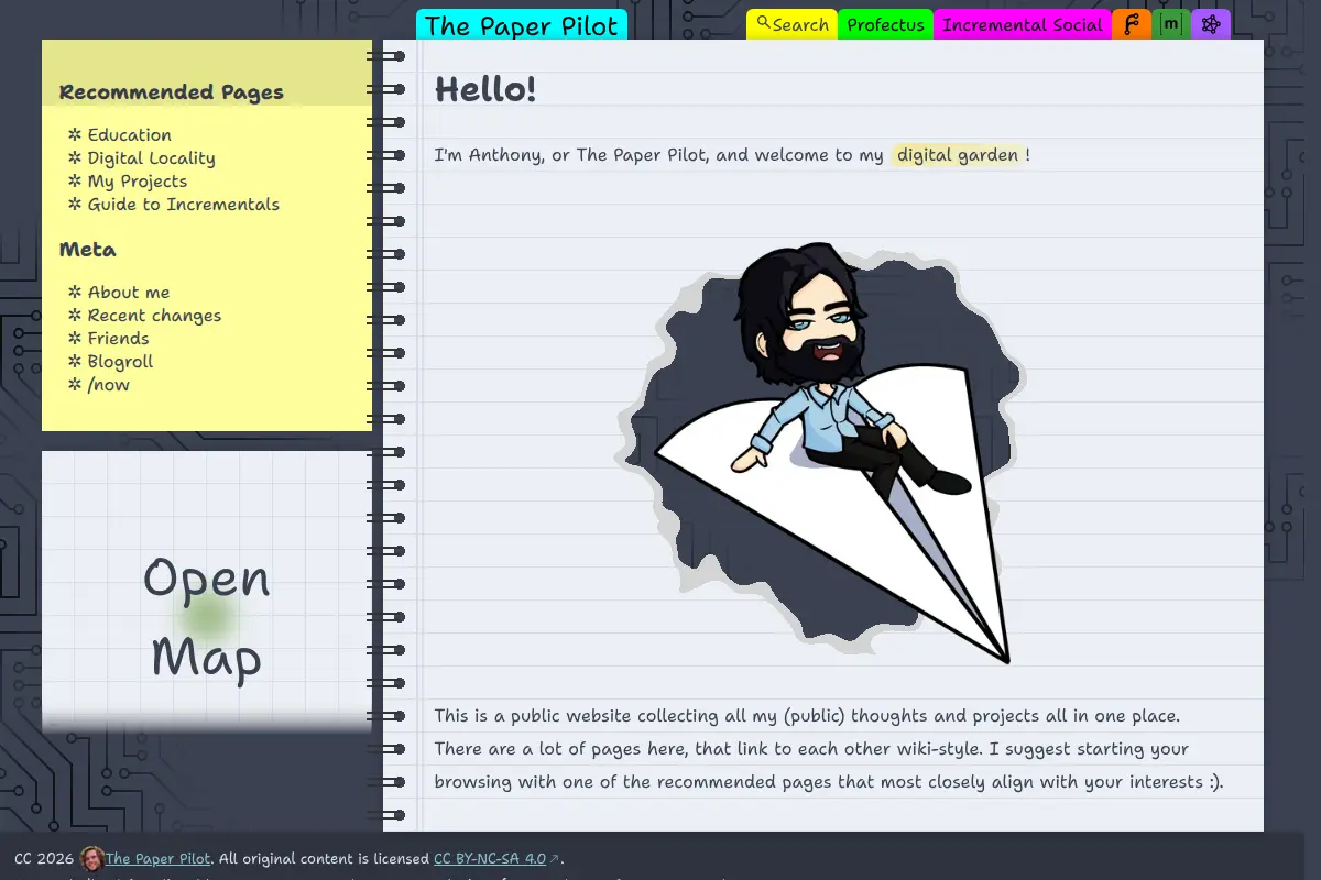 The Paper Pilot's Digital Garden
