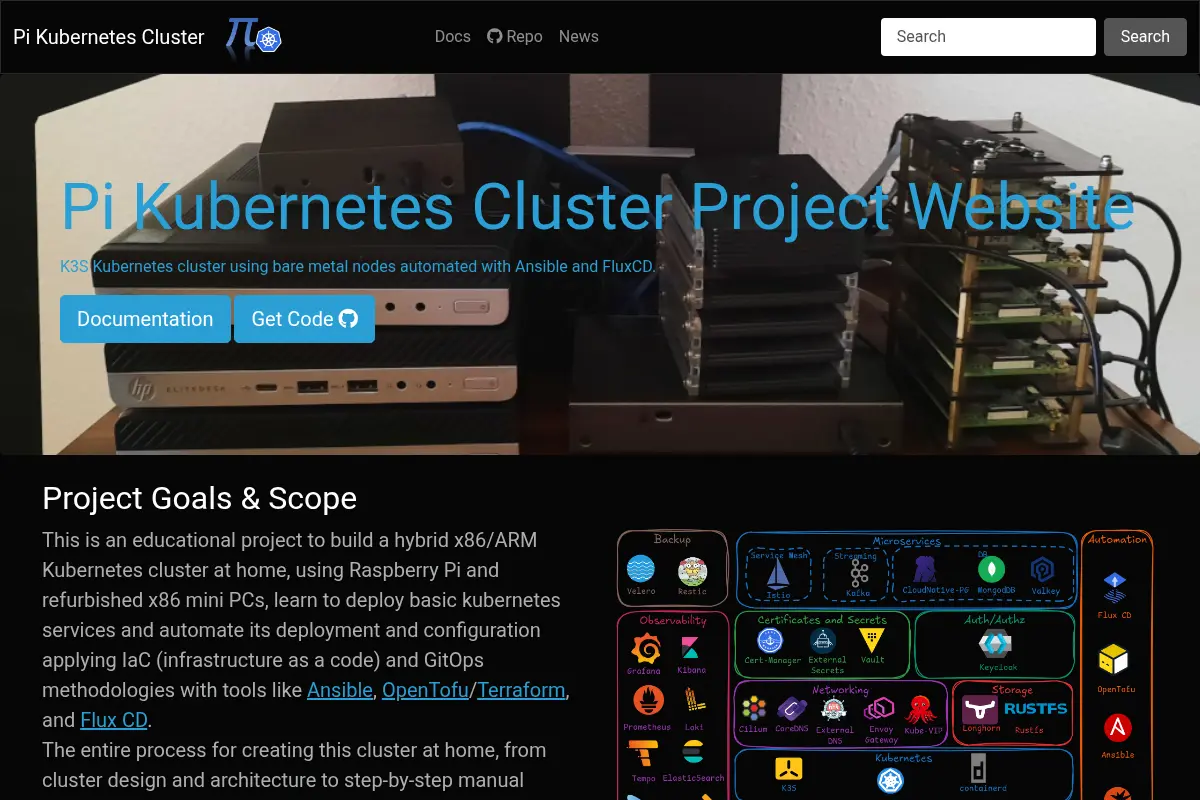 Pi Kubernetes Cluster