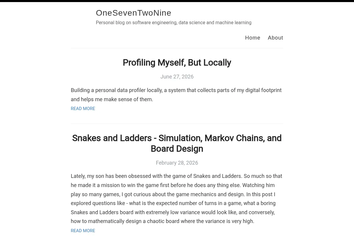 OneSevenTwoNine