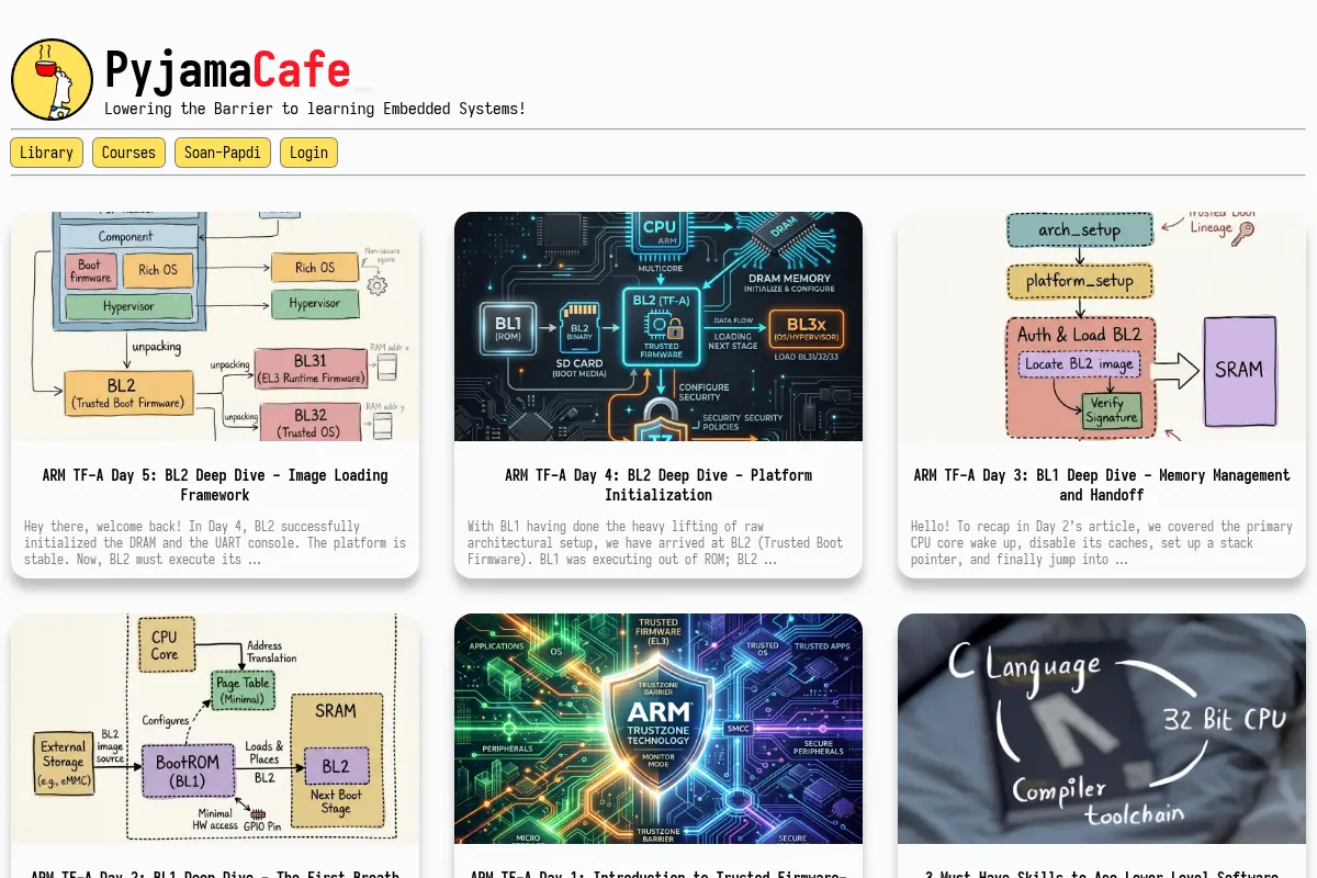 Pyjama Cafe!