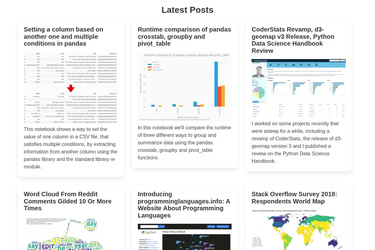 Homepage of Ramiro Gómez