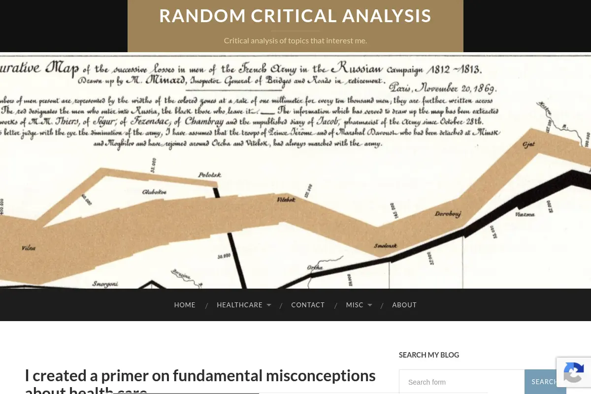 Random Critical Analysis