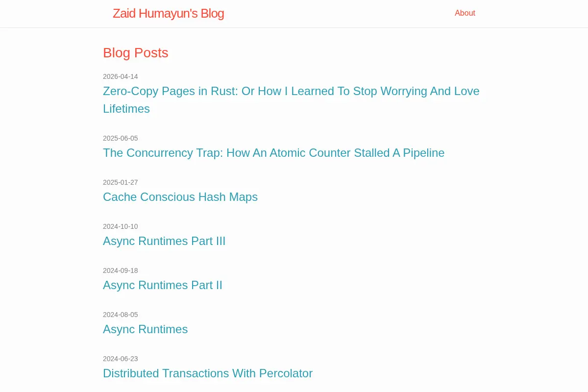 Zaid Humayun’s Blog