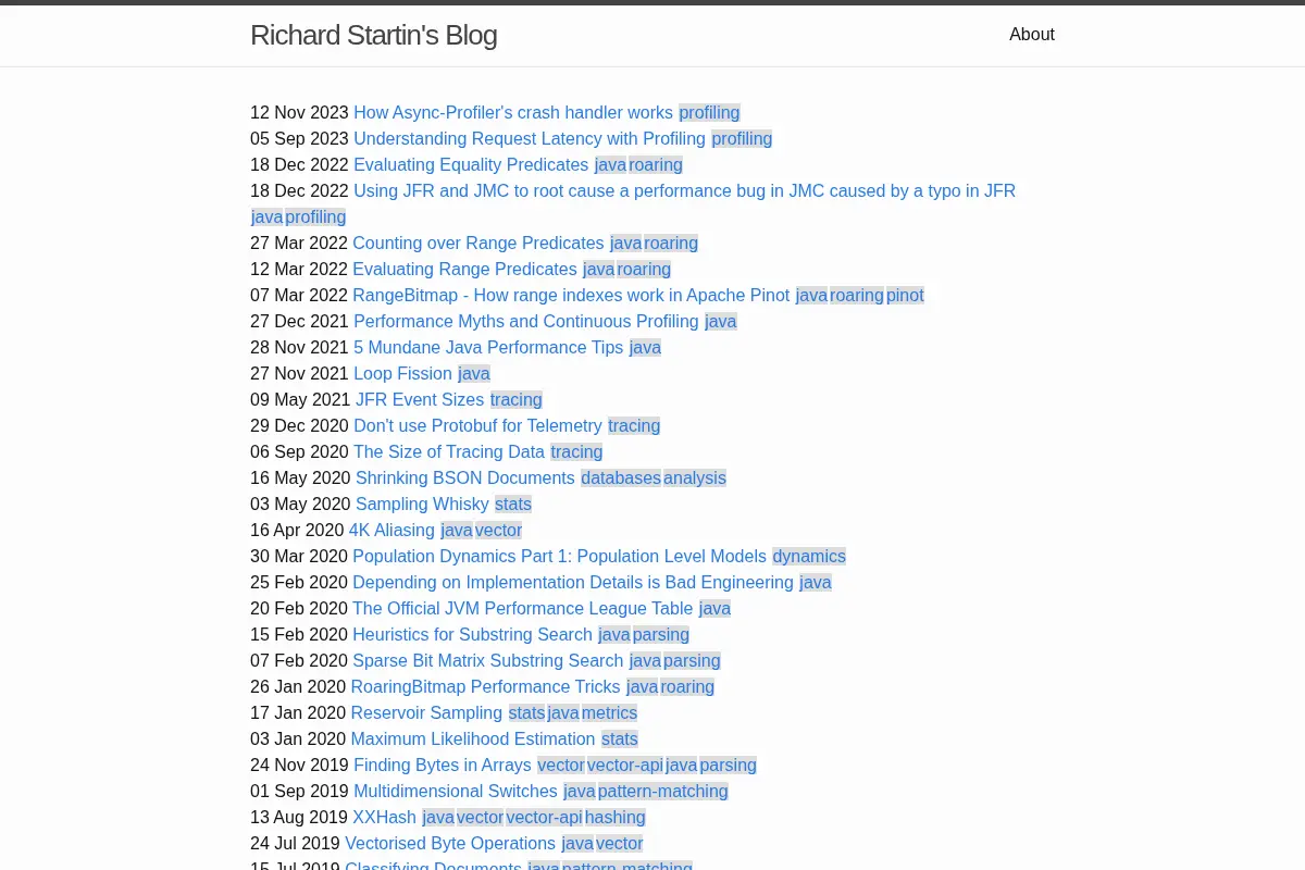 Richard Startin's Blog