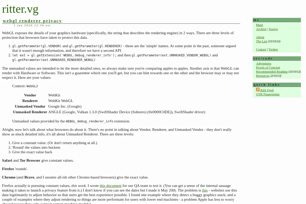Tom Ritter's Personal Homepage