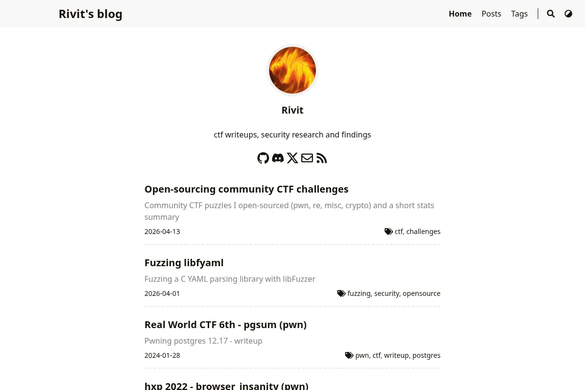 Rivit's blog