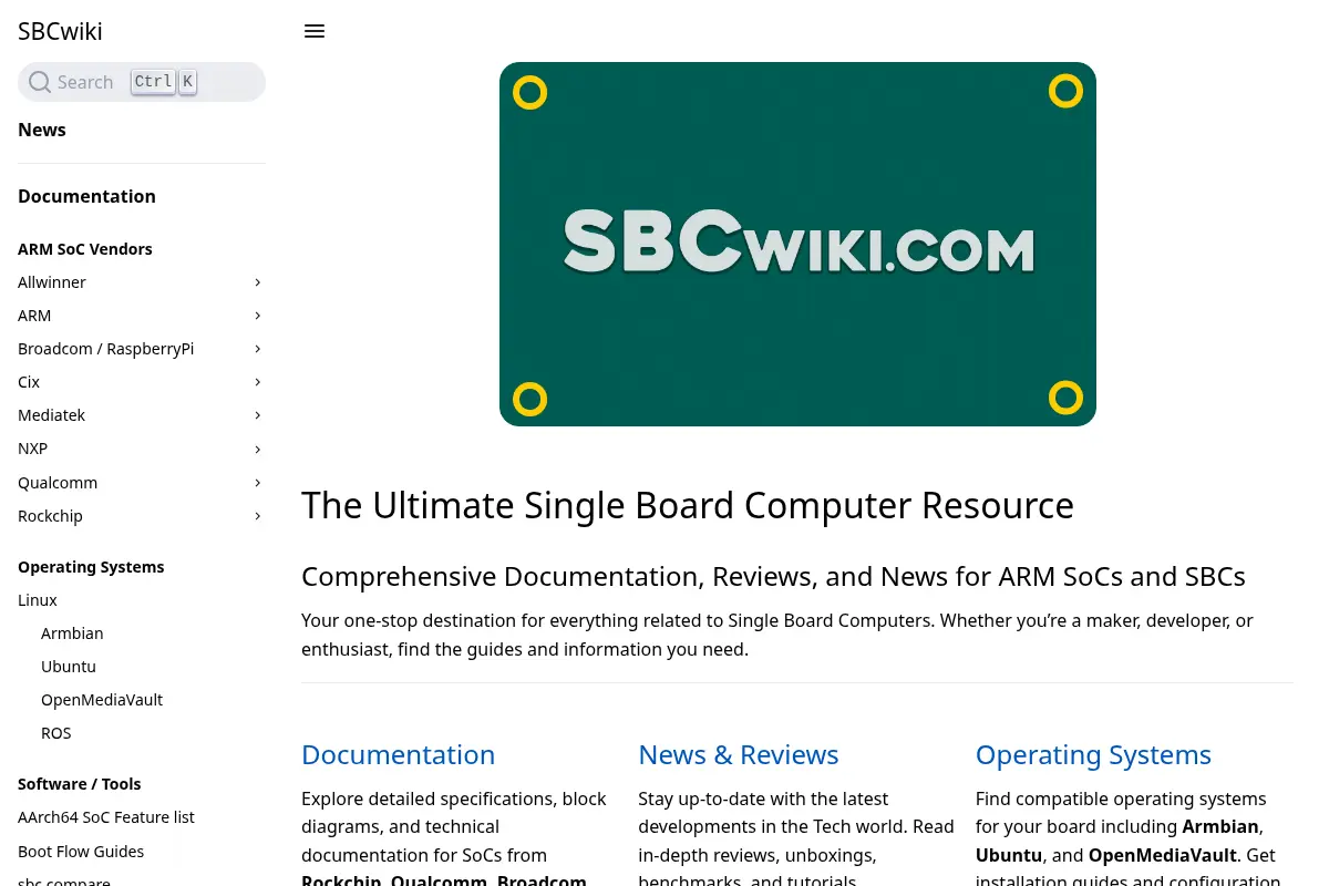 SBCwiki