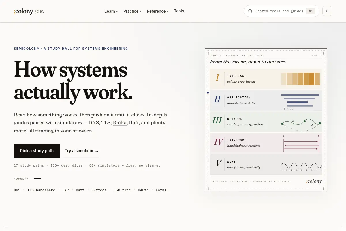 Semicolony — System Design and Distributed Systems Reference