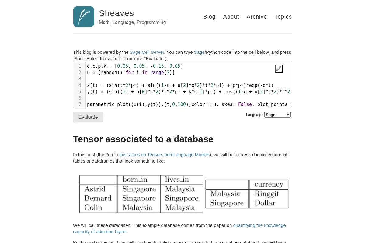 Sheaves – Math, Language, Programming