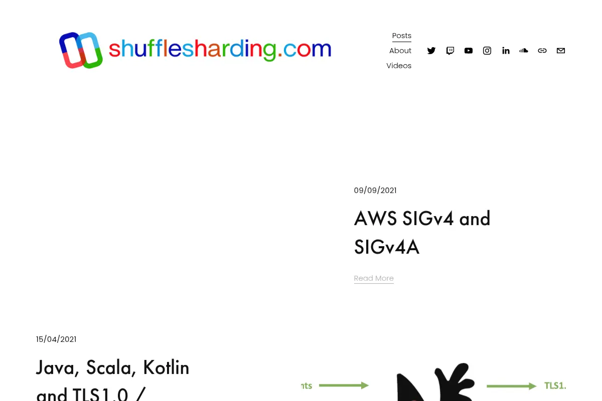 Shuffle Sharding