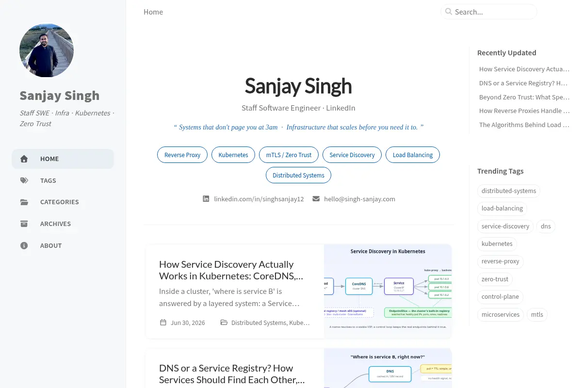 Sanjay Singh