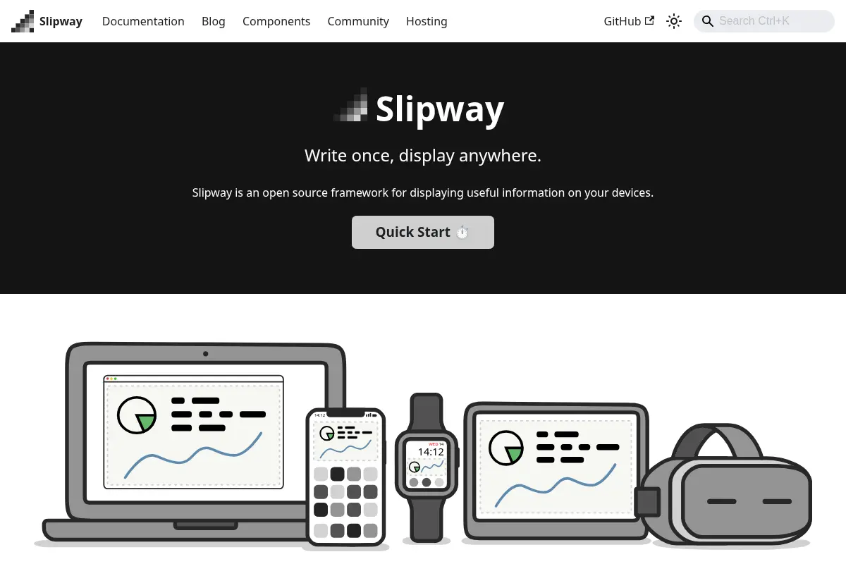 Slipway