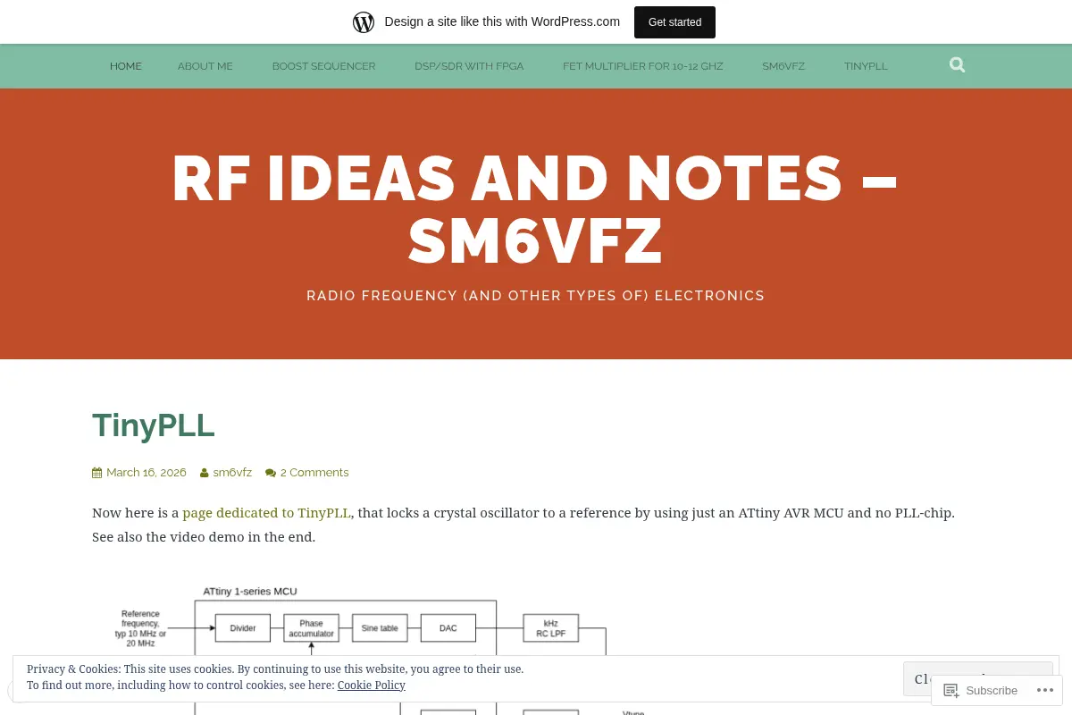 RF Ideas and Notes – SM6VFZ