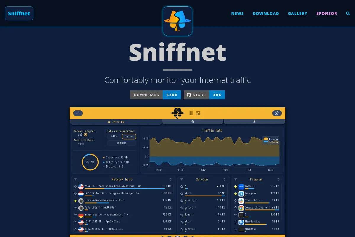 Sniffnet: comfortably monitor your Internet traffic