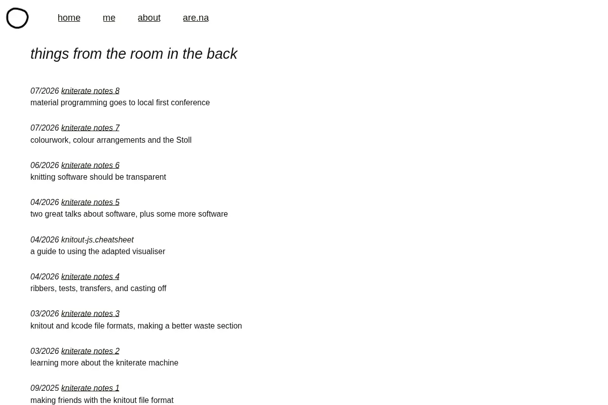 things from the room in the back