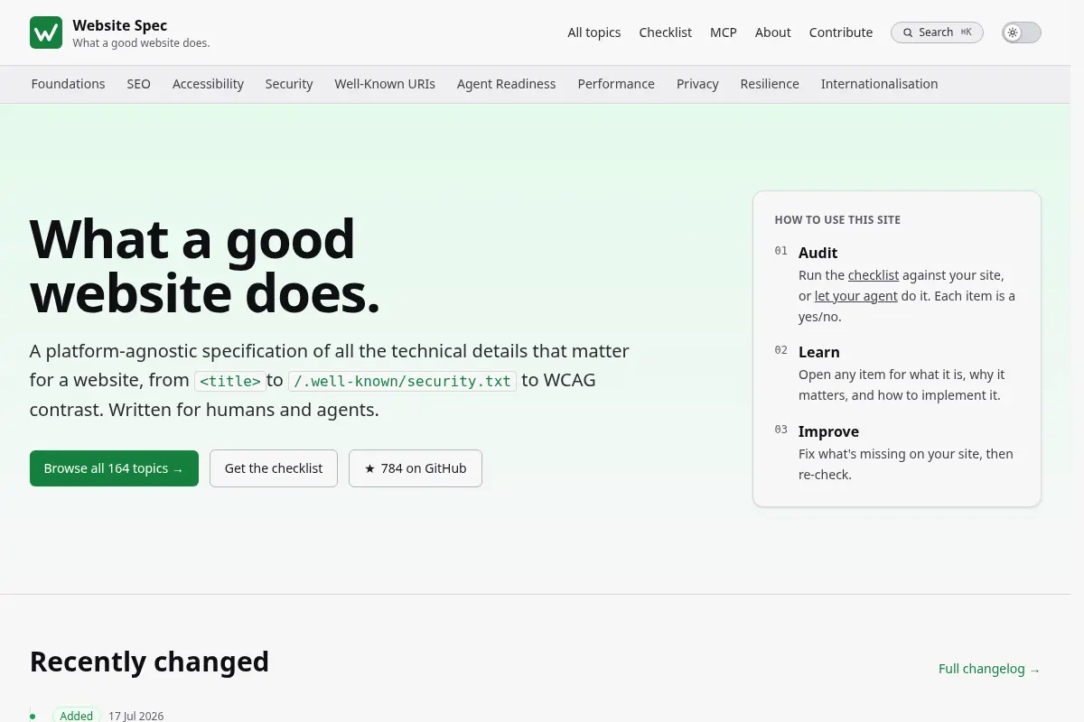 The Website Specification