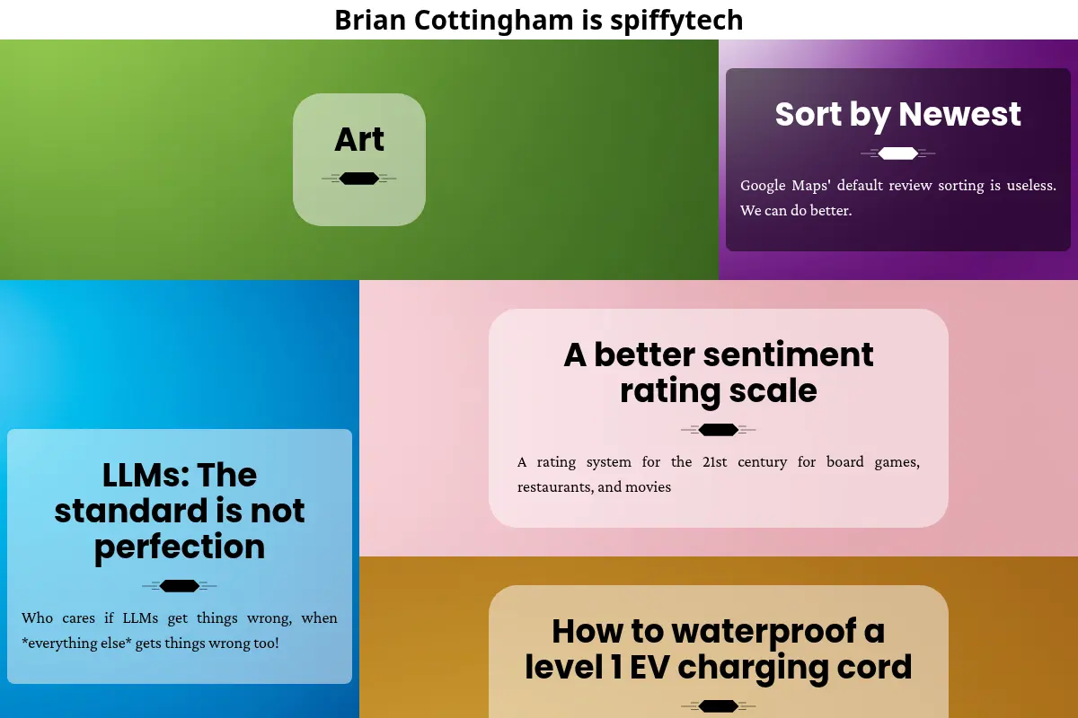 spiffytech