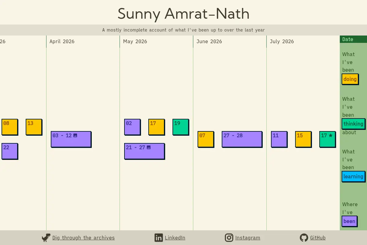 Sunny Amrat-Nath