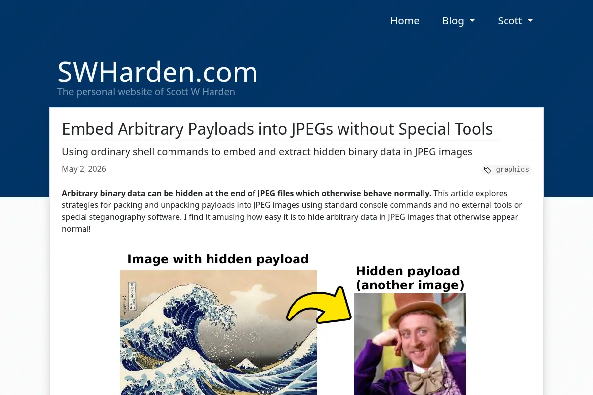 SWHarden.com