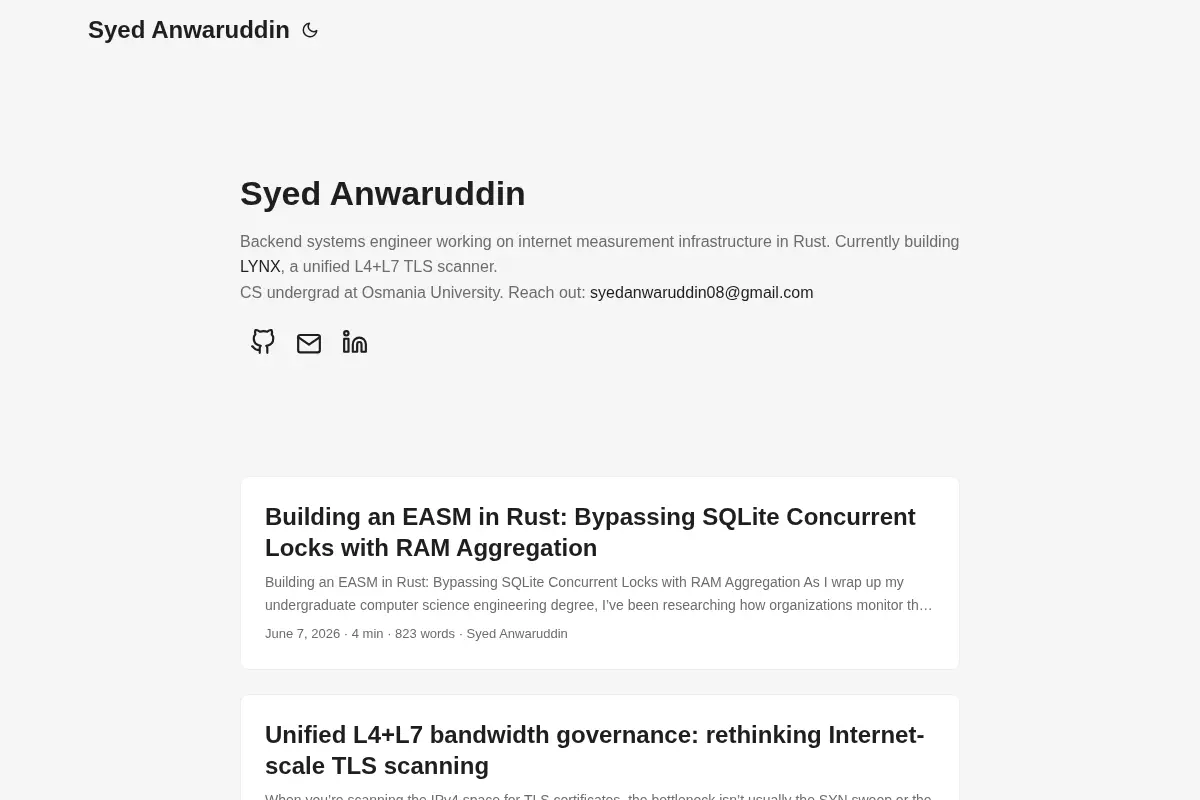 Syed Anwaruddin