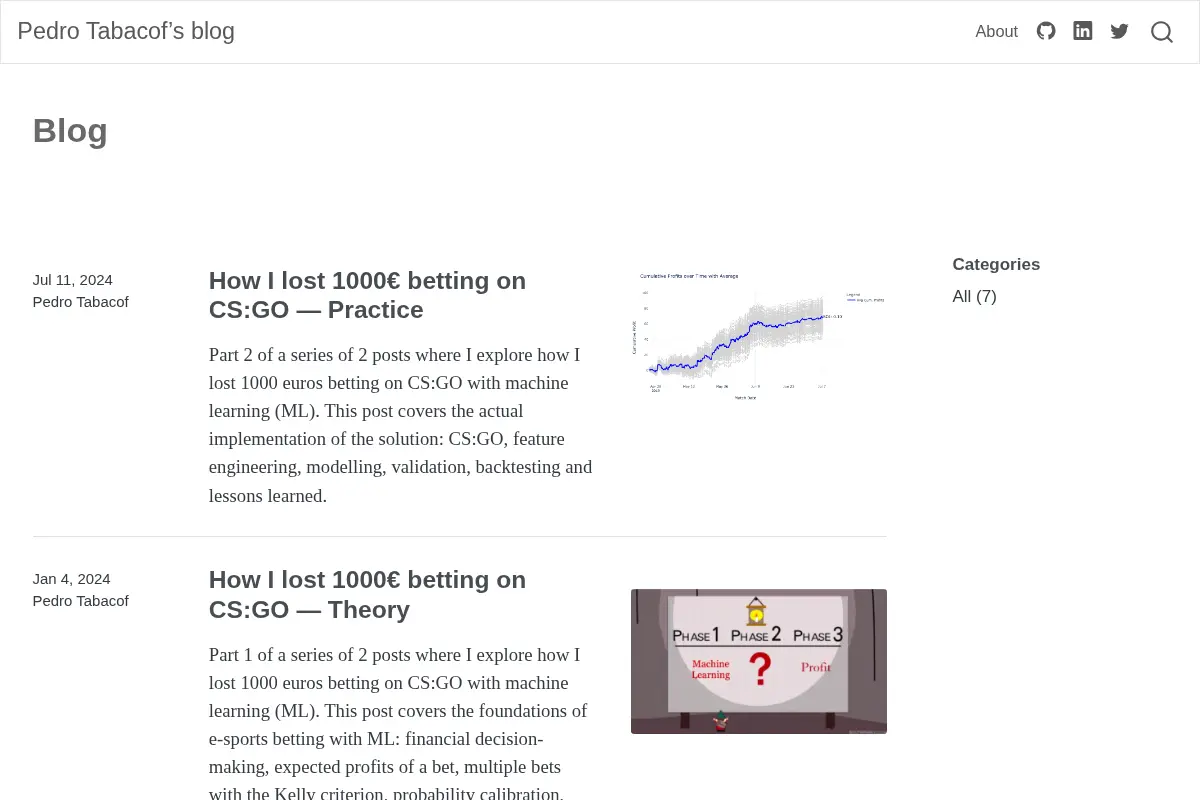 Pedro Tabacof's Blog