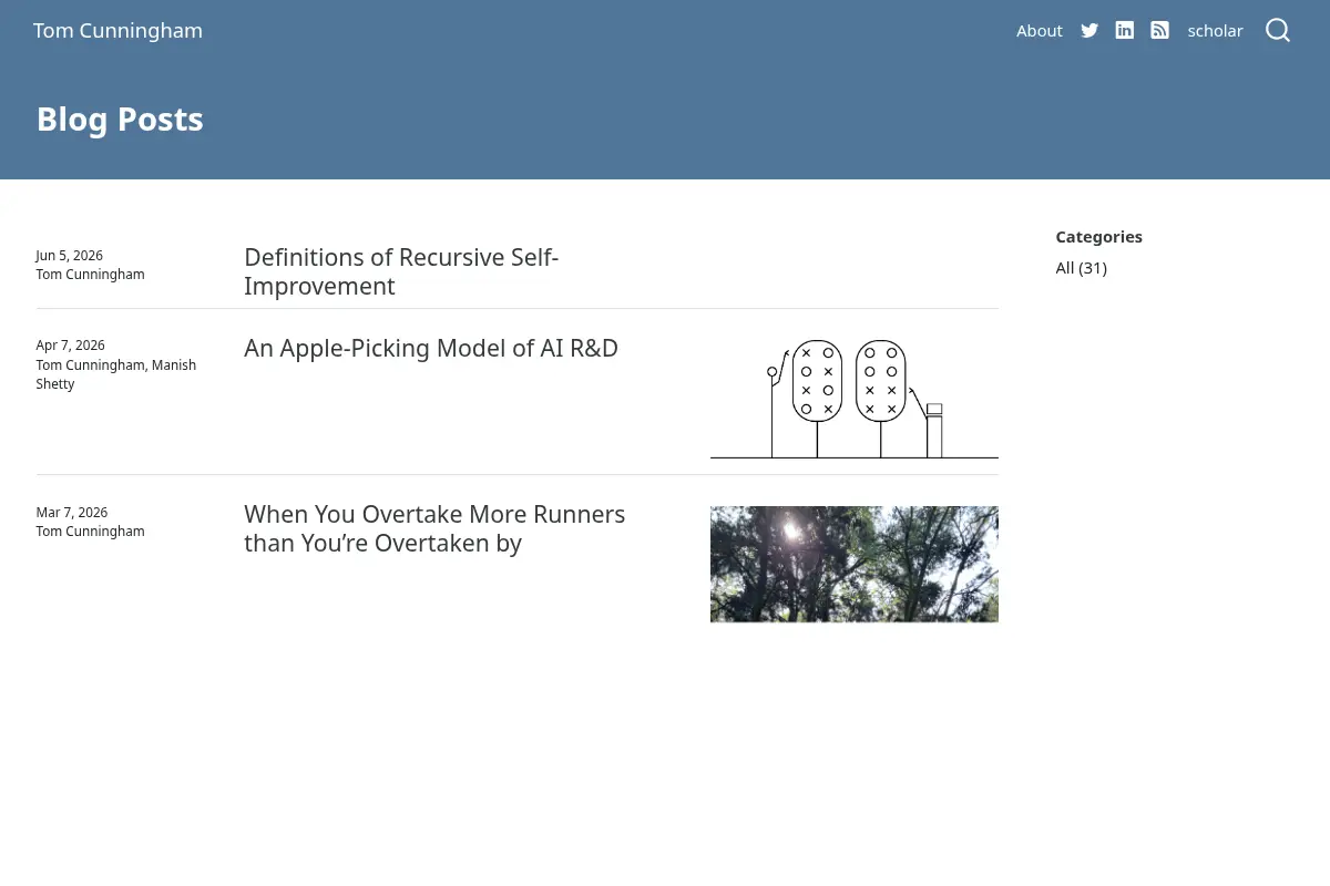 Tom Cunningham – Blog Posts