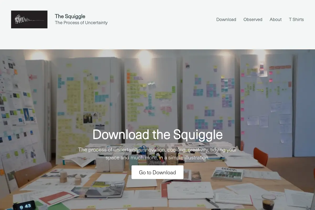 The Squiggle – The Process of Uncertainty