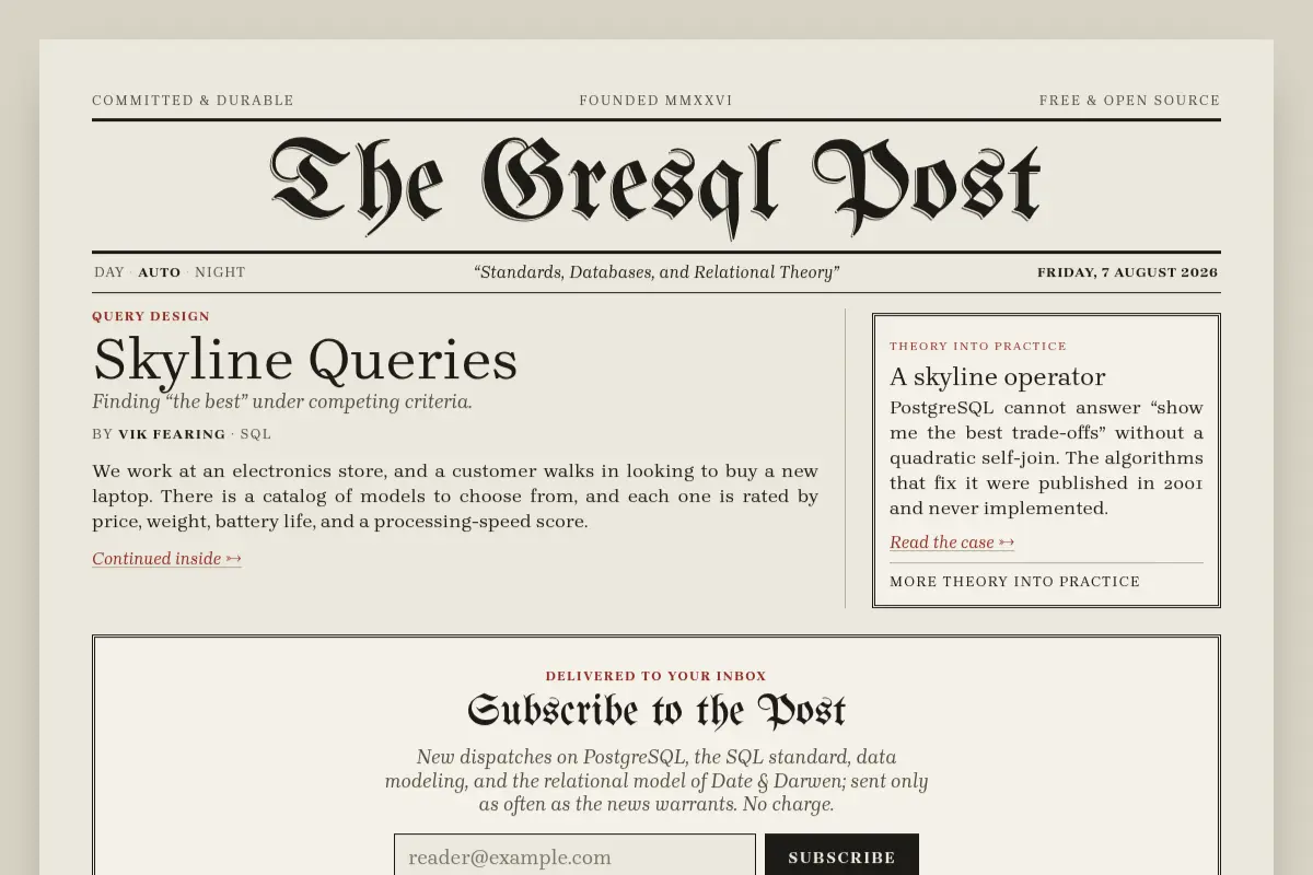 The Gresql Post