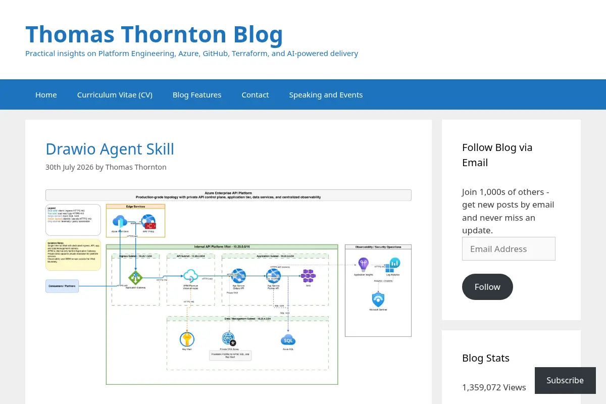 Thomas Thornton | Azure, GitHub, Terraform and AI