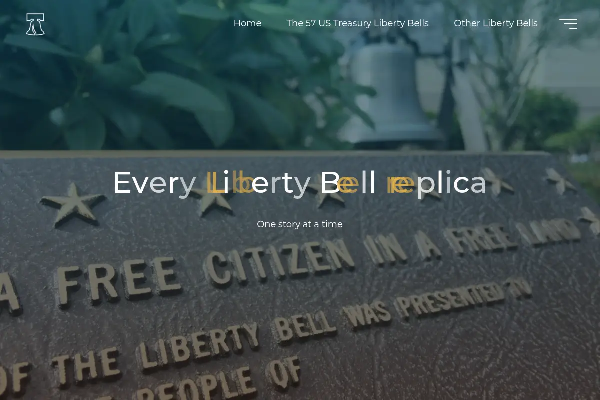 Liberty Bell replica locations and stories