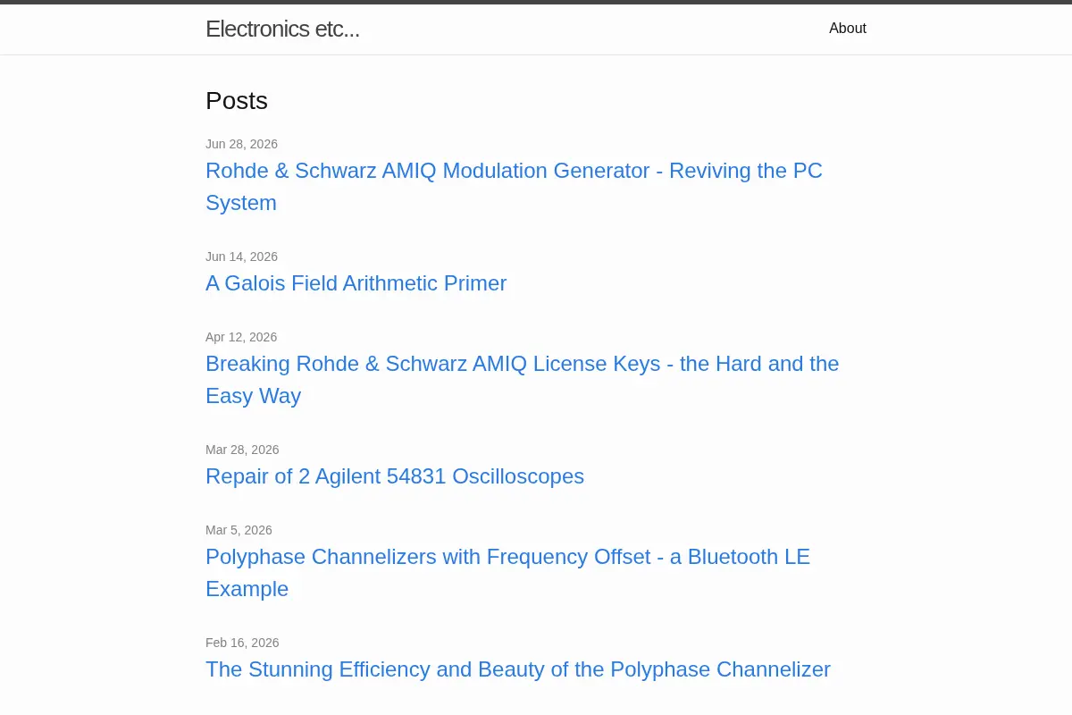 Electronics etc…