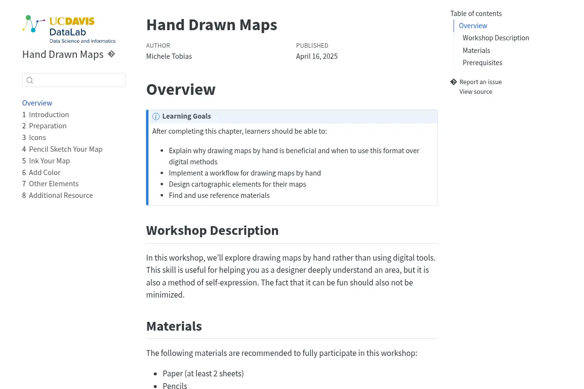 Hand Drawn Maps