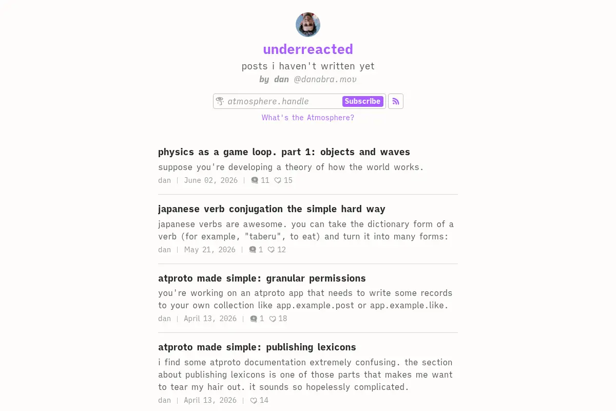 underreacted