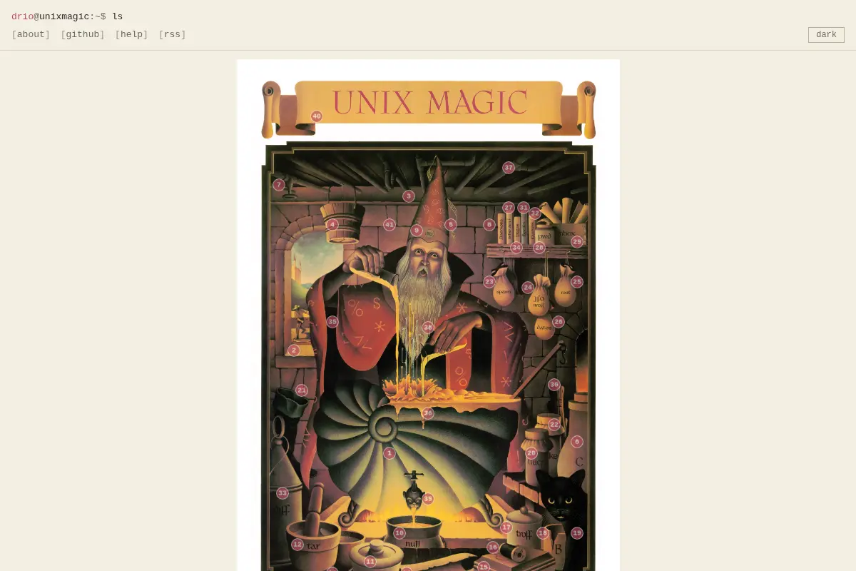 Unix Magic Poster Annotations