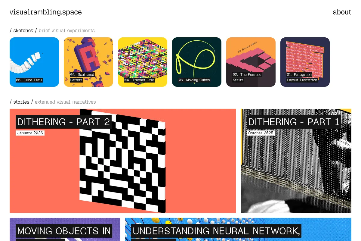 visualrambling.space