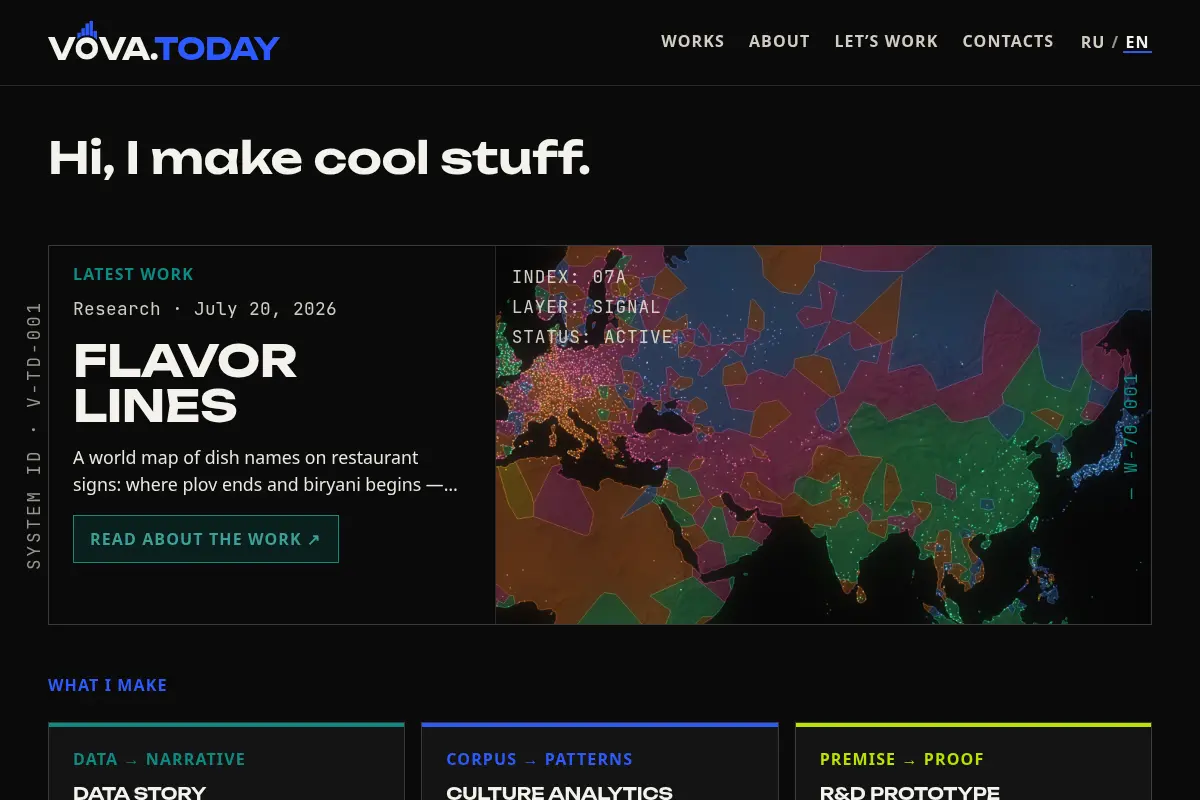 VOVA.TODAY — I make cool stuff