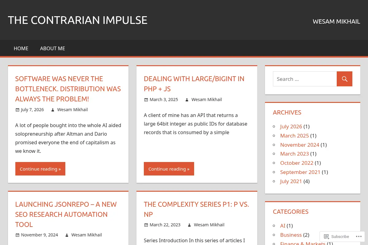 THE CONTRARIAN IMPULSE – WESAM MIKHAIL