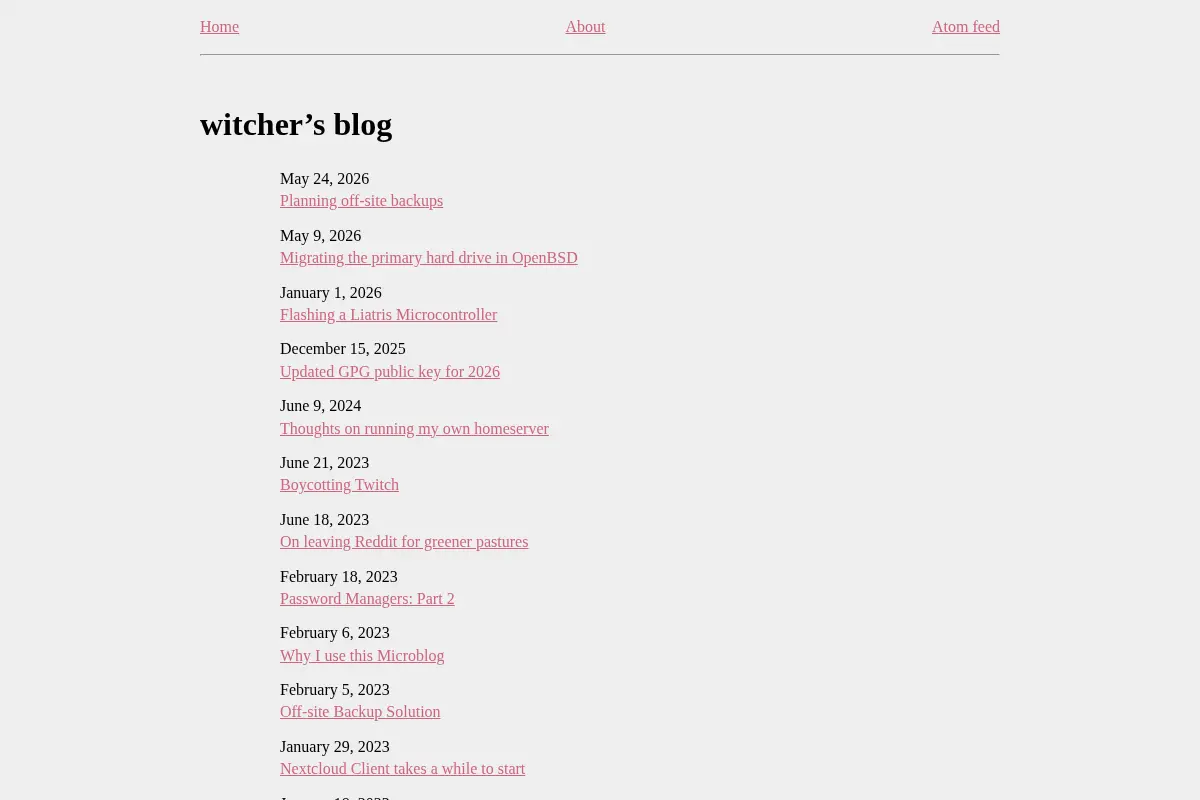 witcher's blog