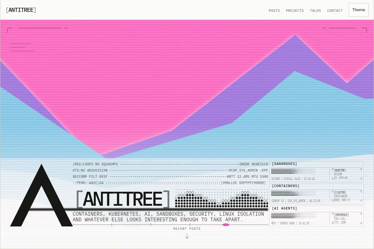 antiTree
