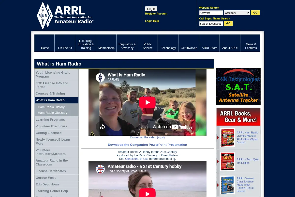 What is Ham Radio